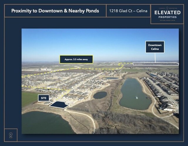 1218 Glad Ct, Celina, TX 75009