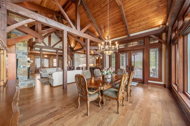 dining space with a chandelier, plenty of natural light, wood ceiling, and high vaulted ceiling