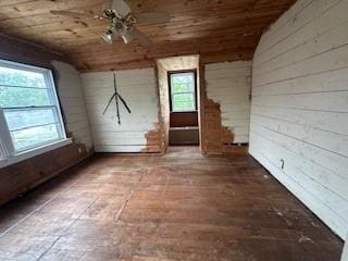 additional living space with wooden ceiling and wooden walls
