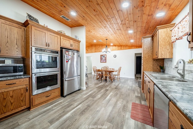3734 Fm 600 S, Anson, TX 79501 - kitchen with visible vents, a sink, wood ceiling, tasteful backsplash, and appliances with stainless steel finishes