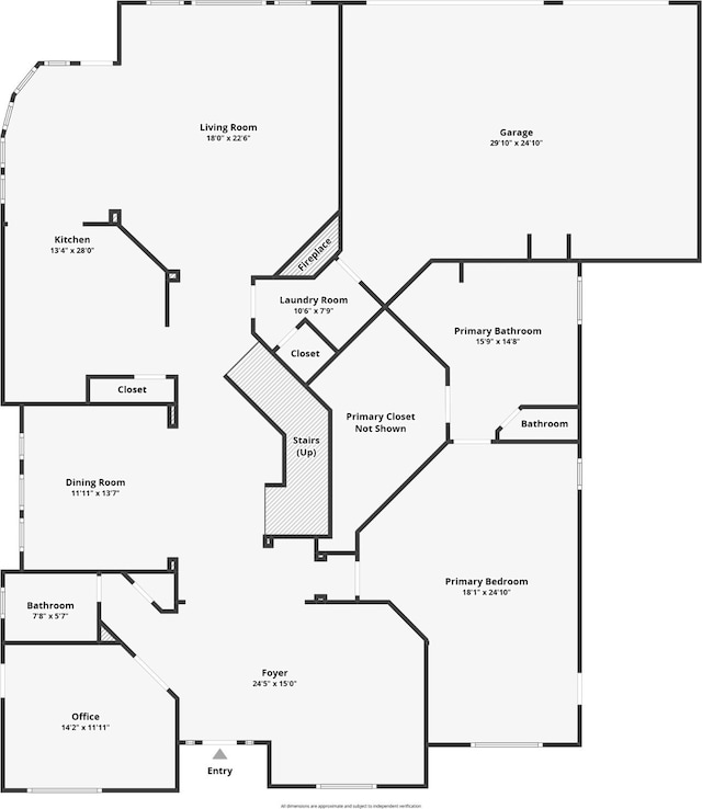 view of layout