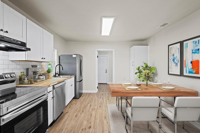 900 W Coffin St, Denison, TX 75020 - kitchen with appliances with stainless steel finishes, under cabinet range hood, a sink, light wood-type flooring, and backsplash