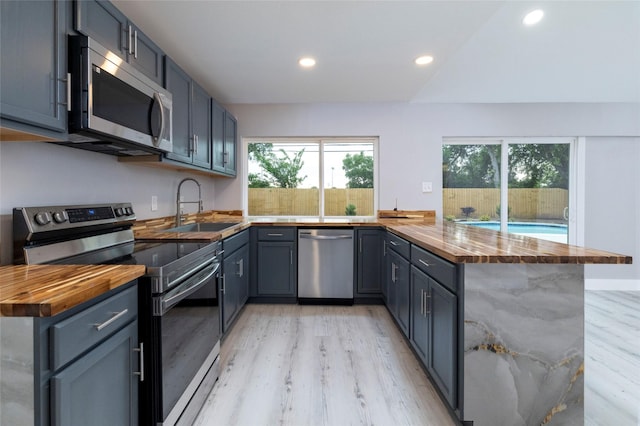 kitchen featuring a peninsula, a sink, light wood-type flooring, butcher block countertops, and appliances with stainless steel finishes
