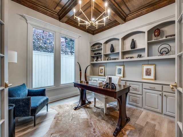 home office with beamed ceiling, coffered ceiling, an inviting chandelier, light wood-type flooring, and built in features