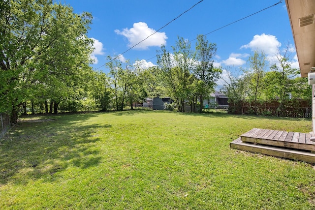 view of yard with a deck and a fenced backyard