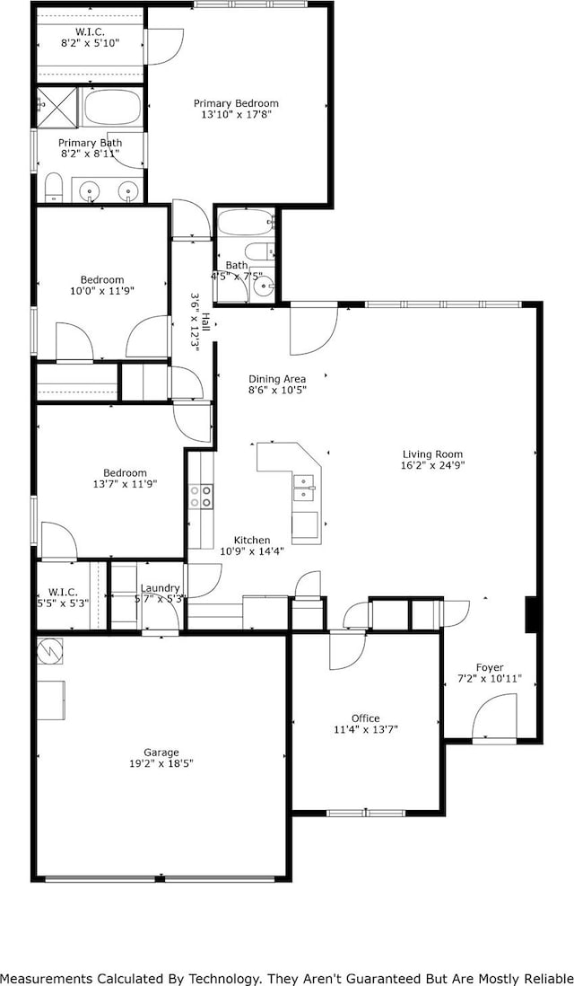 plan