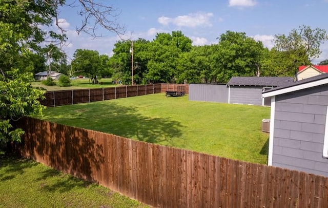 view of yard featuring a fenced backyard