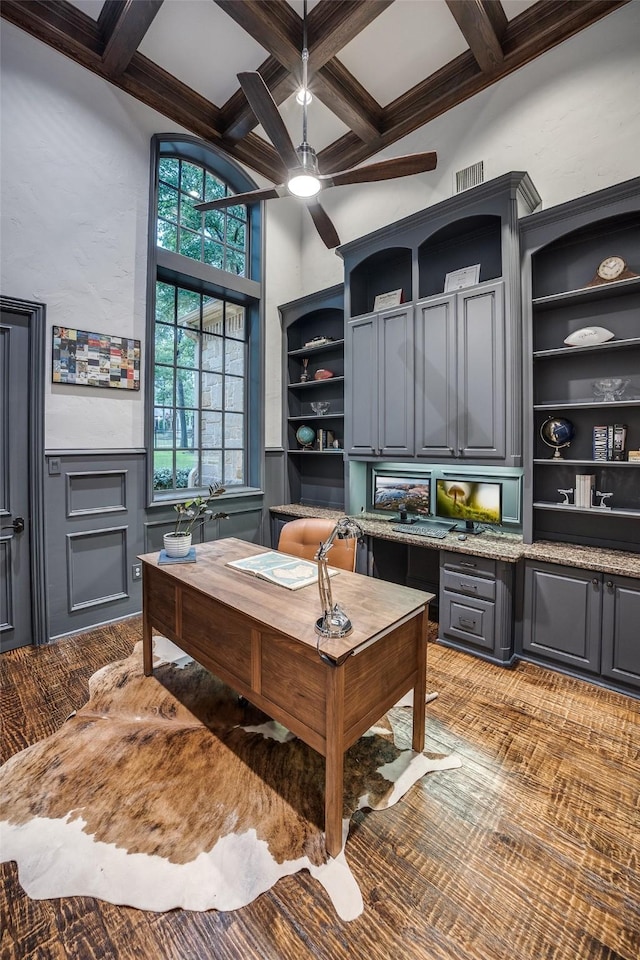 office space featuring visible vents, wainscoting, beamed ceiling, a ceiling fan, and coffered ceiling