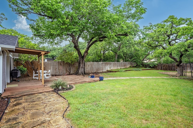 view of yard featuring a fenced backyard and a wooden deck