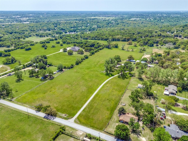 1905 County Rd 913, Joshua, TX 76058