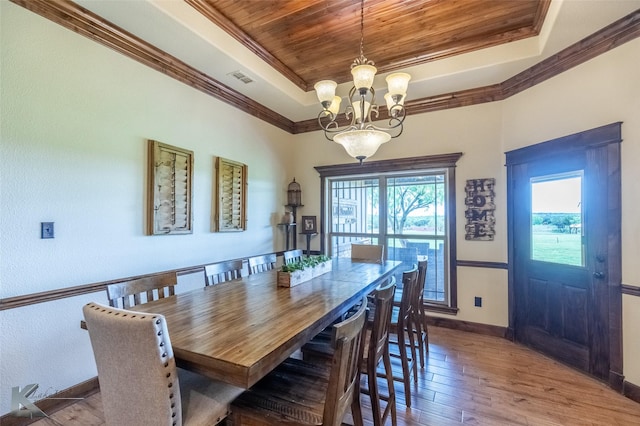 dining area with visible vents, wooden ceiling, baseboards, a notable chandelier, and a tray ceiling