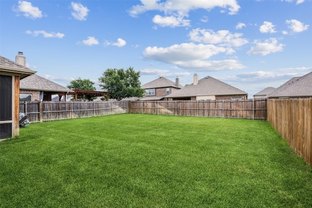 view of yard with a fenced backyard