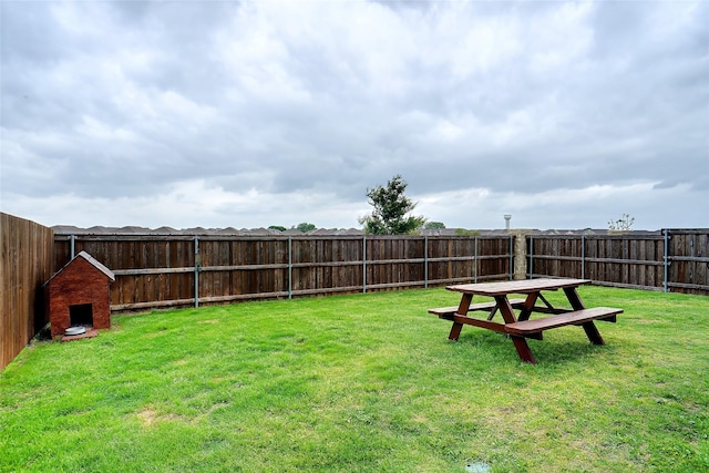 view of yard with a fenced backyard