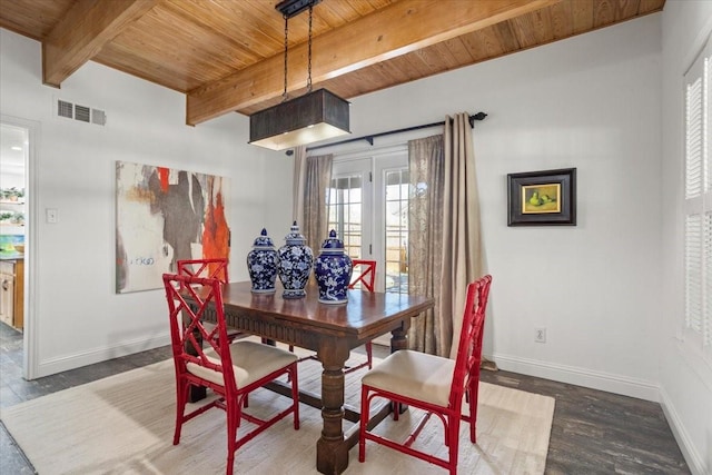 dining room with wooden ceiling, baseboards, beamed ceiling, and wood finished floors