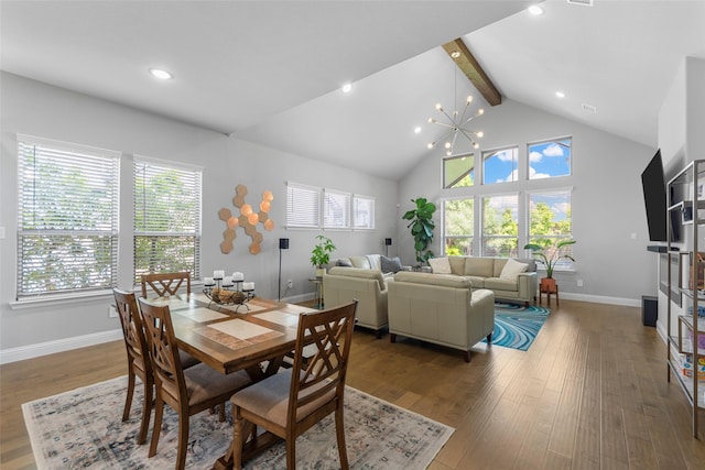 2472 Bainbridge Dr, Allen, TX 75013 - dining room with beam ceiling, baseboards, high vaulted ceiling, wood finished floors, and recessed lighting