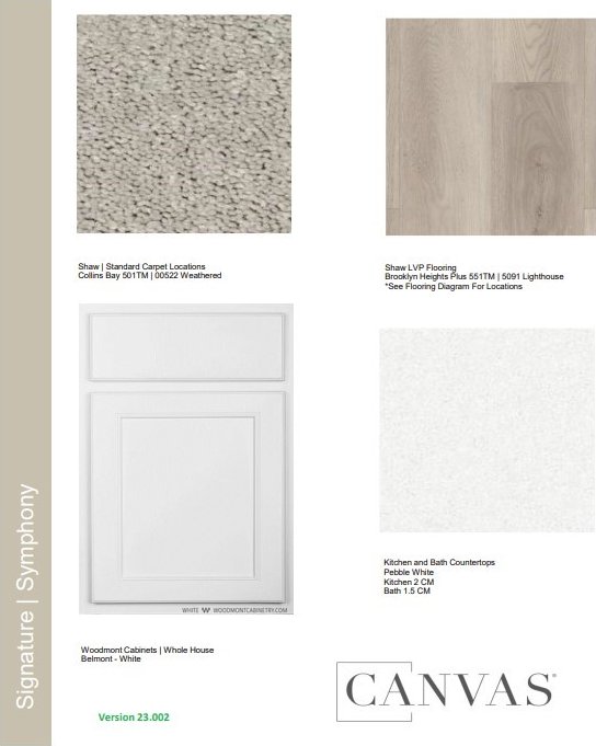 view of miscellaneous listing collateral