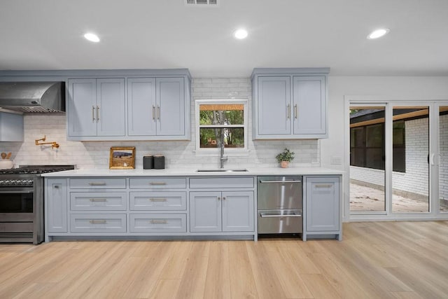 1500 W Virginia St, Mckinney, TX 75069 - kitchen with wall chimney exhaust hood, stainless steel appliances, a sink, gray cabinets, and decorative backsplash