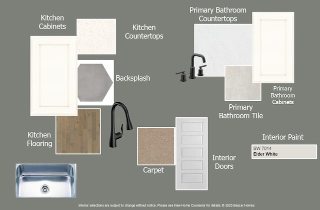 3929 Lupine Trl, Midlothian, TX 76084 - view of miscellaneous property collateral