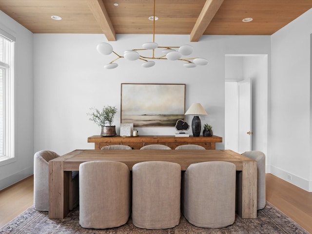 dining space featuring wooden ceiling, wood finished floors, beam ceiling, a chandelier, and recessed lighting