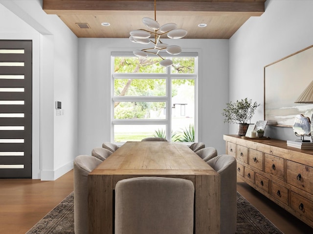 dining area with dark wood-style flooring, beamed ceiling, wooden ceiling, and baseboards