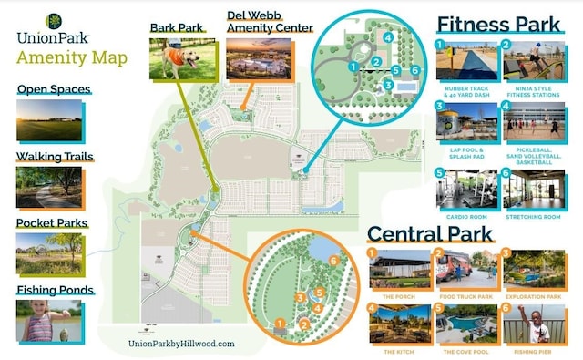 804 Countryside Way, Little Elm, TX 76227 - view of miscellaneous document