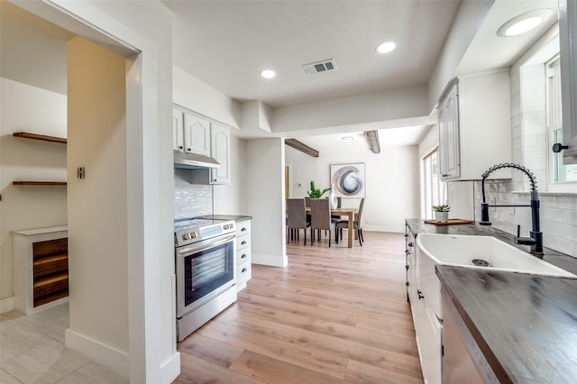 2810 Sunny Hill Ln, Farmers Branch, TX 75234 - kitchen featuring stainless steel electric range, backsplash, white cabinets, under cabinet range hood, and recessed lighting