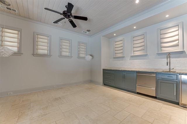 bar with a sink, wood ceiling, a ceiling fan, dishwasher, and decorative backsplash