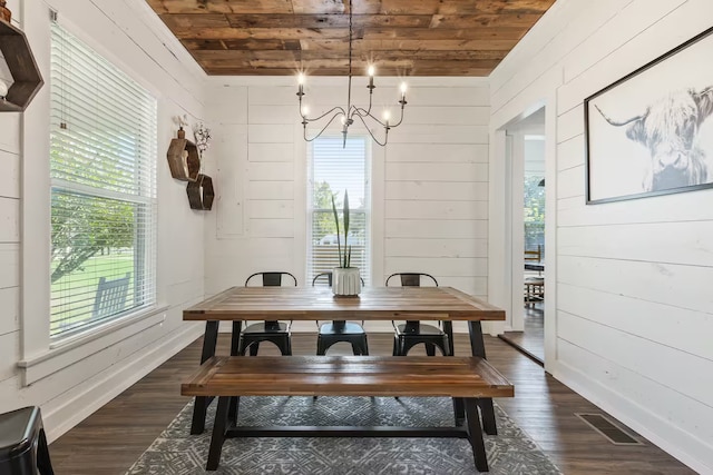 724 N Old Robinson Rd, Robinson, TX 76706 - dining room featuring wooden walls, wood ceiling, healthy amount of natural light, a chandelier, and dark wood-style floors