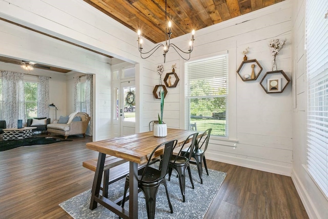 724 N Old Robinson Rd, Robinson, TX 76706 - dining room with dark wood-type flooring, wooden walls, baseboards, and wood ceiling