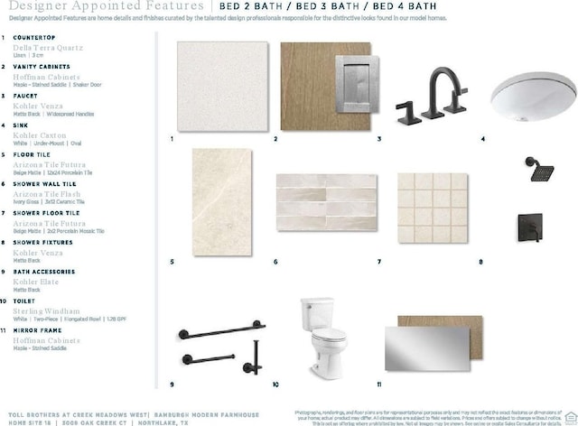 3008 Oak Creek Ct, Northlake, TX 76226 - view of miscellaneous document