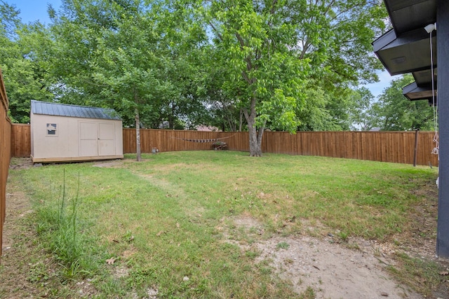 522 Helena St, Dallas, TX 75217 - view of yard