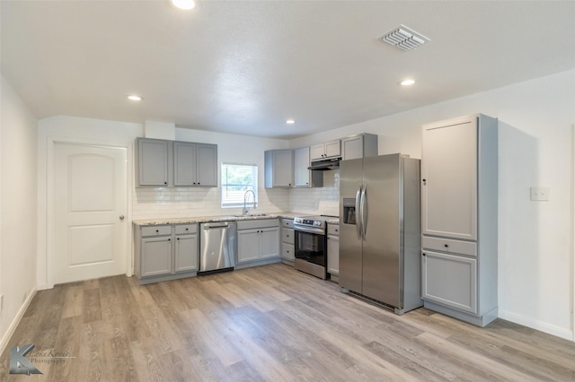2942 Russell Ave, Abilene, TX 79605 - kitchen with stainless steel appliances, gray cabinetry, a sink, under cabinet range hood, and light wood-style floors