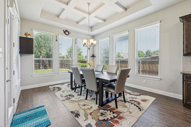 13736 Kevin Dr, Frisco, TX 75035 - dining area with coffered ceiling, baseboards, dark wood-style floors, beamed ceiling, and a chandelier