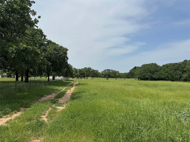 1300 Rodgers Rd, Sunset, TX 76270
