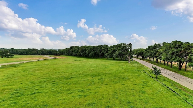 1565 Park St, Azle, TX 76020