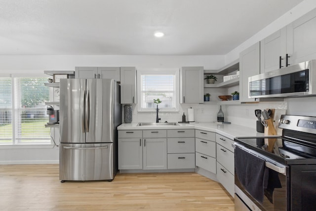 613 Crestview Dr, Granbury, TX 76048 - kitchen with stainless steel appliances, a sink, open shelves, gray cabinetry, and backsplash