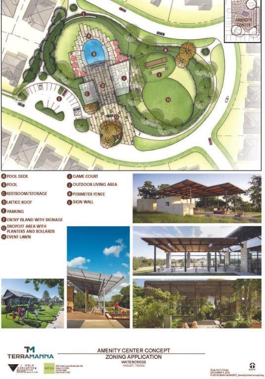 2171 Cloverfern Way, Haslet, TX 76052 - view of a document with multiple images
