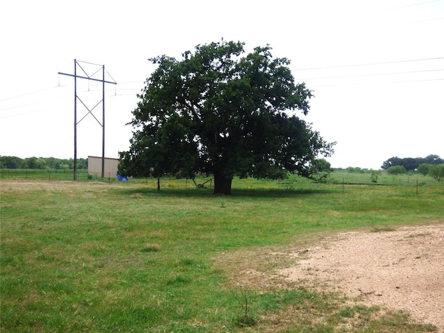 1075 County Road 436, Eastland, TX 76448 - view of yard with a view of countryside