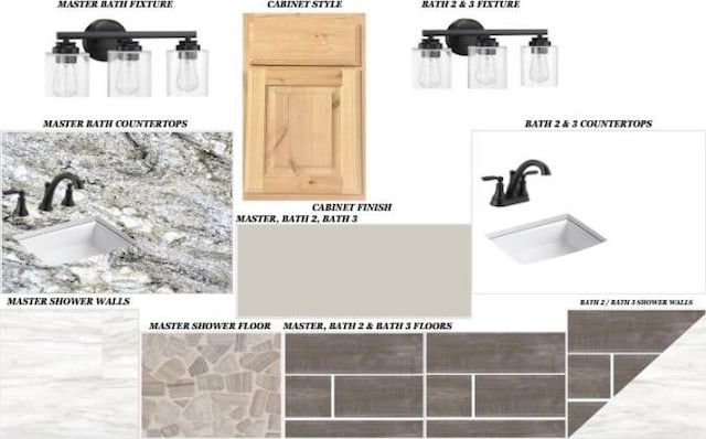 209 Bel Grand Rd, Haslet, TX 76052 - view of a document