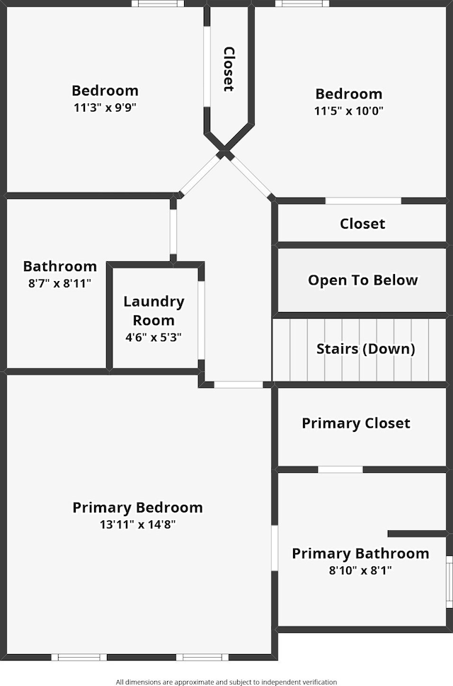 4002 Robert L Parish Sr Ave, Dallas, TX 75210 - room layout