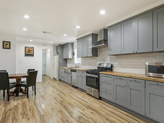 2522 W Jefferson Blvd, Dallas, TX 75211 - kitchen with appliances with stainless steel finishes, wall chimney exhaust hood, gray cabinetry, butcher block counters, and recessed lighting