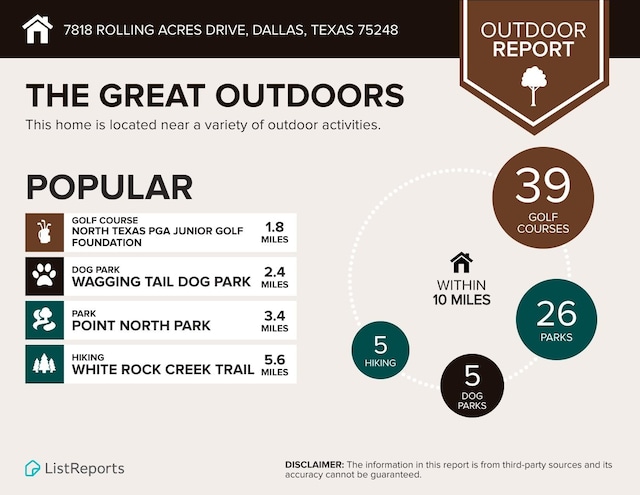 7818 Rolling Acres Dr, Dallas, TX 75248 - view of miscellaneous property collateral