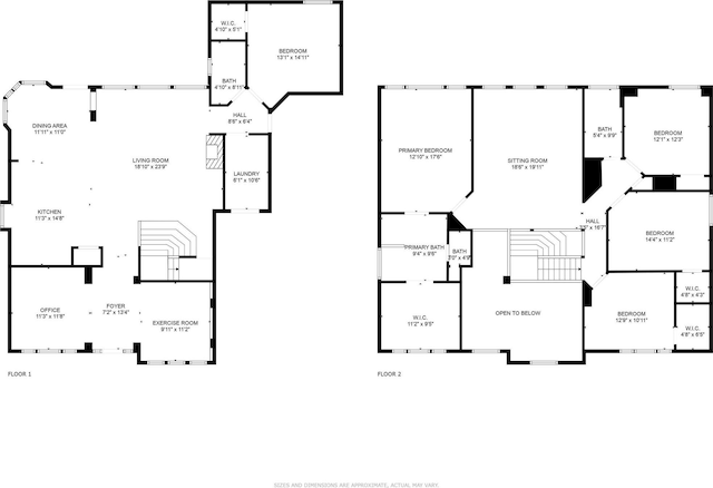 9829 Crawford Farms Dr, Fort Worth, TX 76244 - property floor plan
