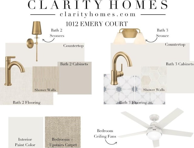 1012 Emry Ct, Willow Park, TX 76086 - view of miscellaneous listing collateral