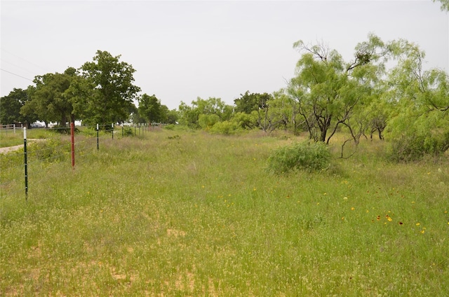 TBD Cr 119, Clyde, TX 79504
