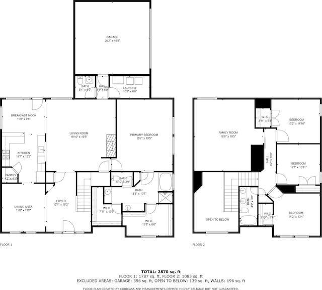 3659 Smoketree Dr, Rockwall, TX 75032 - view of floor plan / room layout