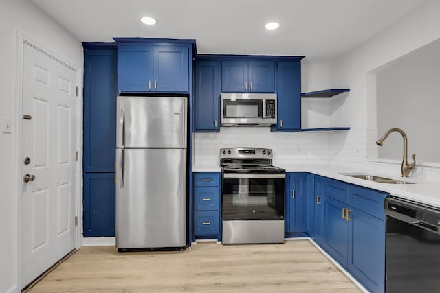 7718 Royal Ln Unit 214, Dallas, TX 75230 - kitchen featuring stainless steel appliances, a sink, blue cabinetry, open shelves, and backsplash