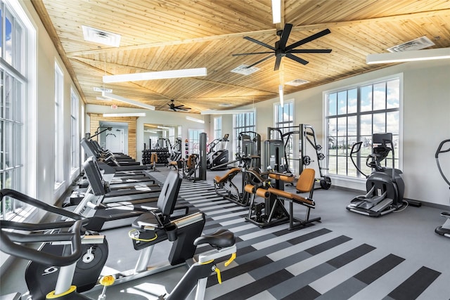 15270 Catalpa Rd, Frisco, TX 75035 - gym with a ceiling fan, wood ceiling, and baseboards