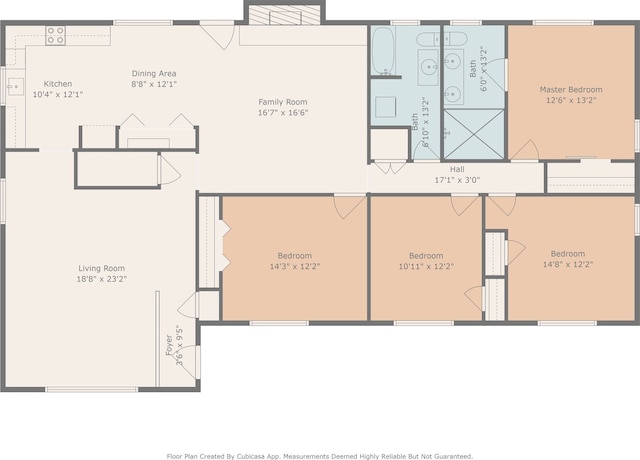 7401 Trimble Dr, Fort Worth, TX 76134 - room layout
