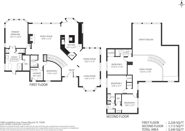 1908 Longfellow Ln, Flower Mound, TX 75028 - room layout
